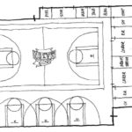 2012 George Mason Basketball Practice Facility Floor Plan PRACTICE ONLY